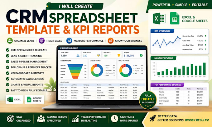 create editable CRM spreadsheet, KPI reports and excel dashboard pivot tables
