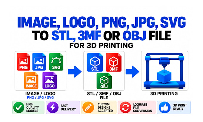 convert your image or logo to 3d stl 3mf obj