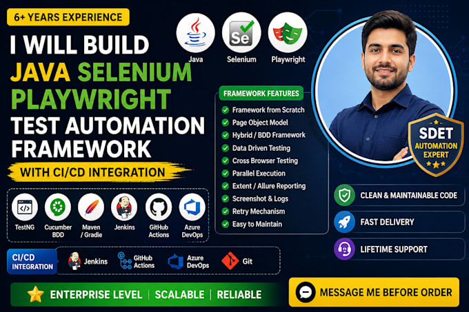 build typescript playwright test automation framework with ci cd