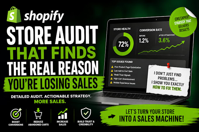 do shopify store audit, conversion rate optimization, cro, and sales growth