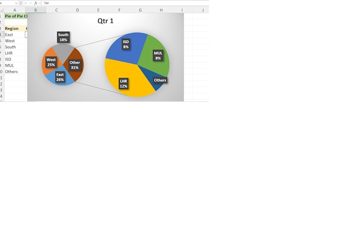 do power bi data cleaning and dax measures