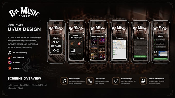 do UX design for desktop and mobile