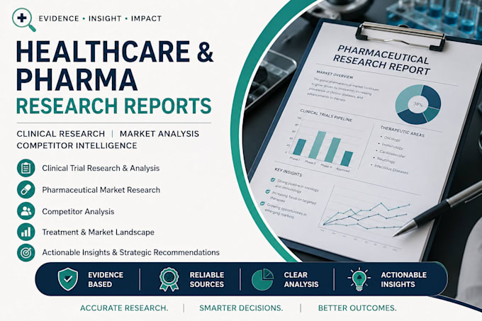 do clinical trial research, pharma market research and competitor analysis