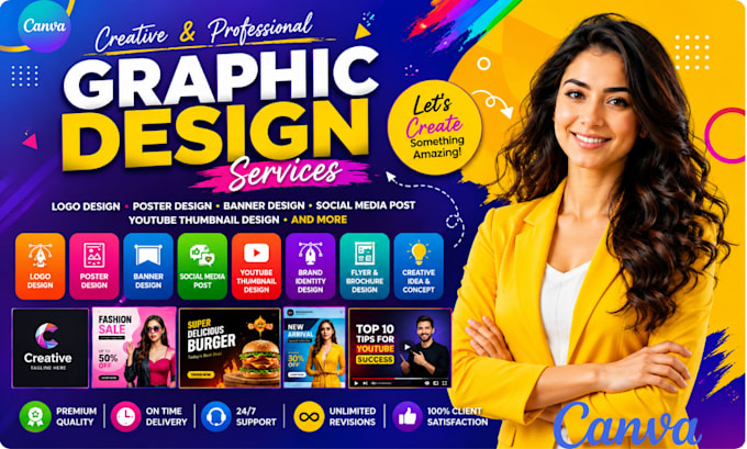 design professional graphic for thambnail, bannar, poster,