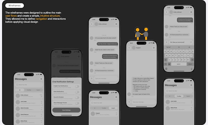 create professional website wireframes in figma