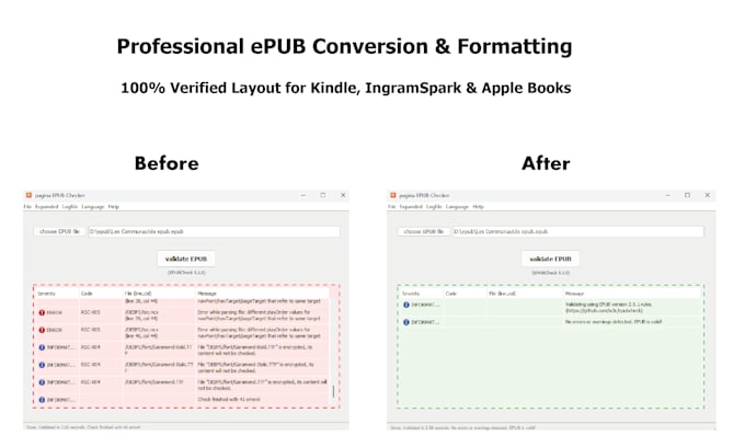 convert and format your document to epub for kindle and other platforms