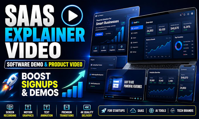 edit saas explainer video software demo saas product video for startup and tech