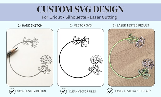 design custom svg dxf files for cricut and laser cut