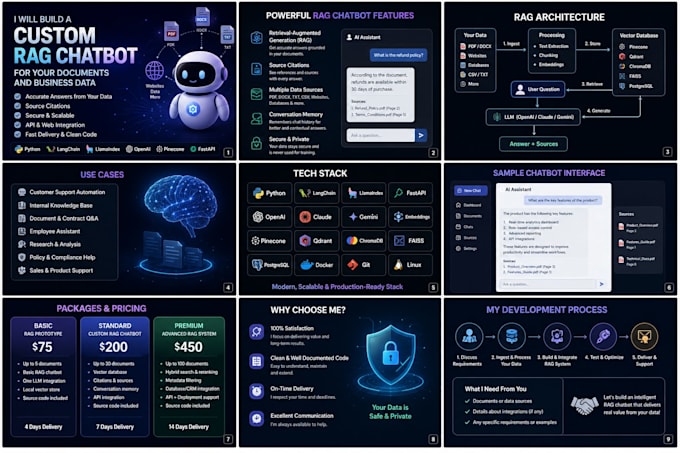 build a custom rag chatbot for your documents