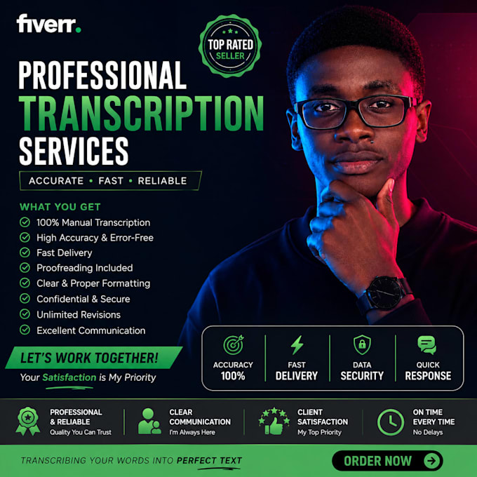 transcribe audio and video into accurate and clean text
