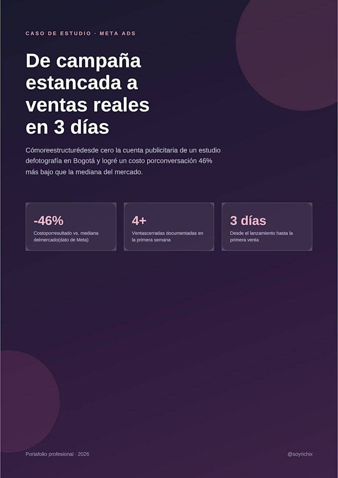 meta ads, estrategia digital