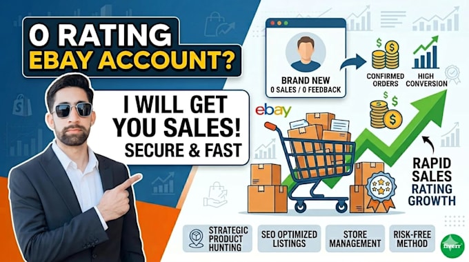 grow your ebay store