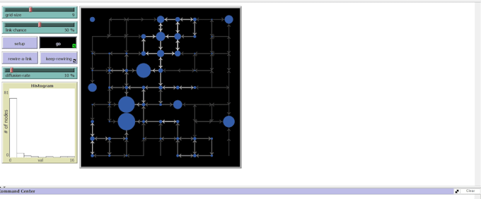 do agent based traffic simulation using netlogo