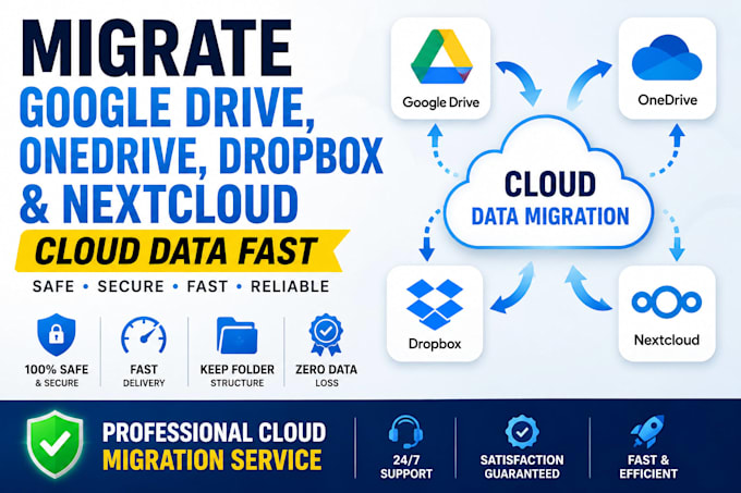 google drive, onedrive, dropbox, nextcloud cloud storage data migration