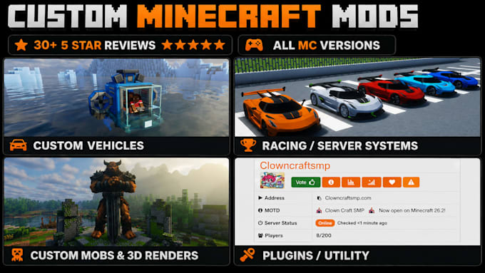 develop complex minecraft mods, plugins, forge, fabric, more