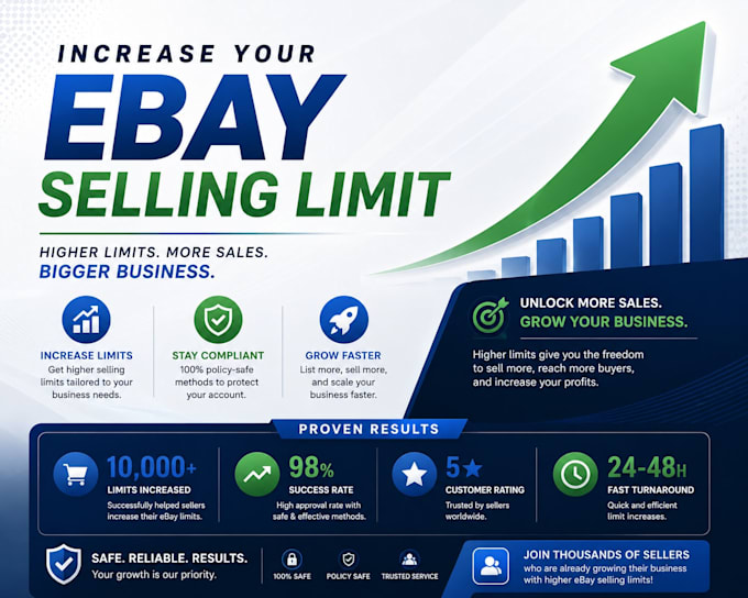 increase your ebay account selling limit