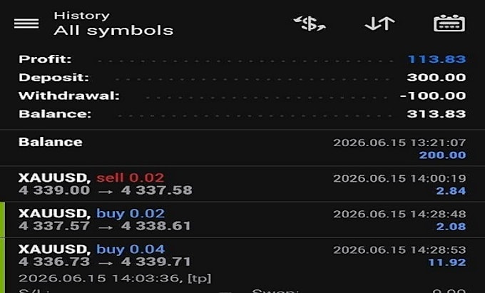 develop forex trading bot, forex bot, forex trading robot, gold ea bot, forex ea