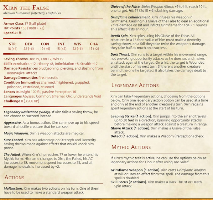create custom dungeons and dragons 5e homebrew content for your campaigns