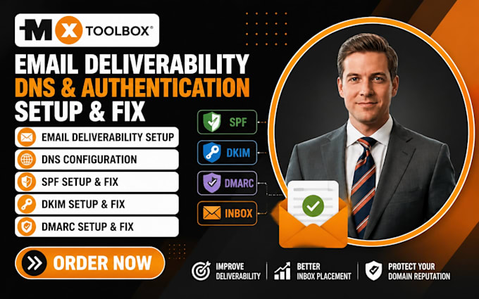 setup mxtoolbox email deliverability dns spf dkim dmarc fix