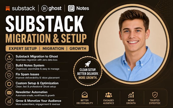 migrate substack to ghost build notes growth system and fix spam issues