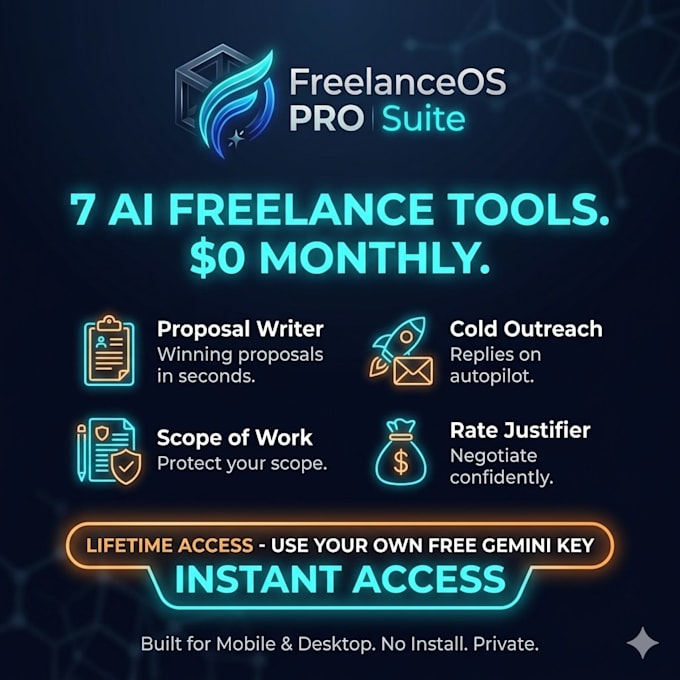 build custom ai website software