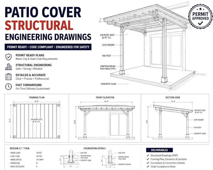 patio cover plans structural engineering drawings permit approval