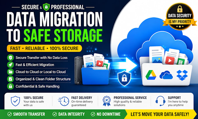 fast and secure business data migration to cloud storage professional service