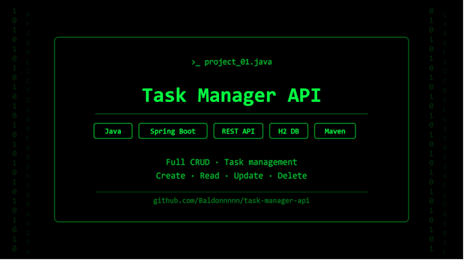 build a rest API with java and spring boot