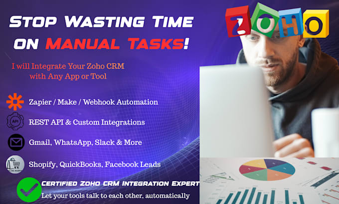 integrate zoho CRM with third party apps, apis, zapier, and webhook automation