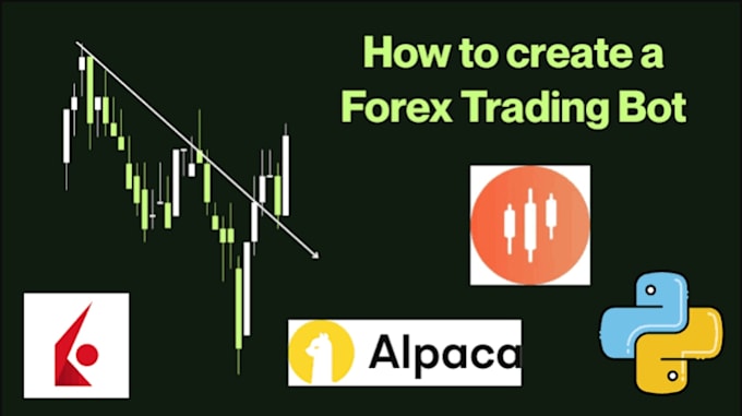 develop interactive brokers trading bot, ibkr API trading bot