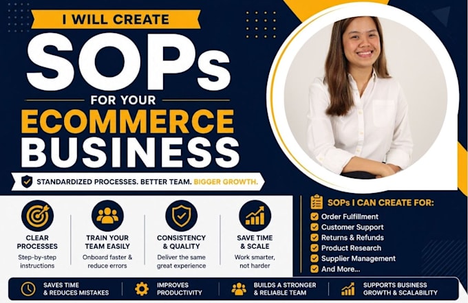 create sops for your e commerce business