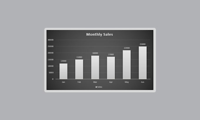 be your excel specialist