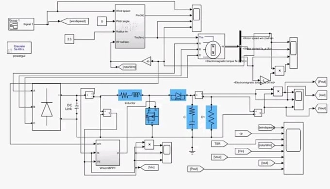 do wind energy simulation in matlab simulink