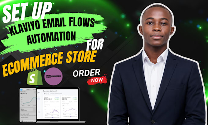 build shopify woocommerce, etsy,ecommerce automation