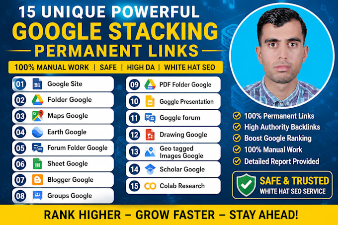 create 15 unique powerful google stacking permanent links
