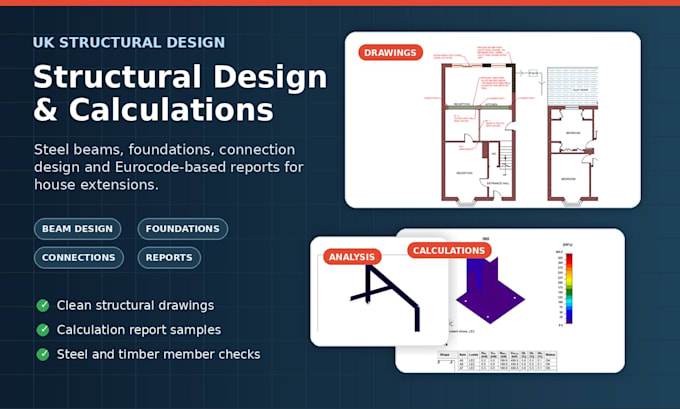 do residential design with compliant calculations