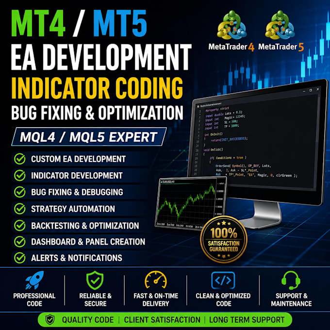 develop, fix and optimize mt4 mt5 expert advisors and indicators