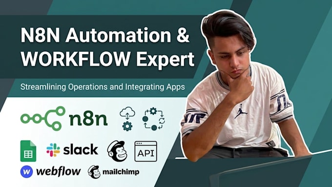 automate your business workflows with n8n