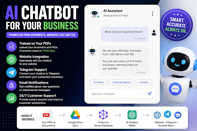 build an ai chatbot trained on your documents and pdfs