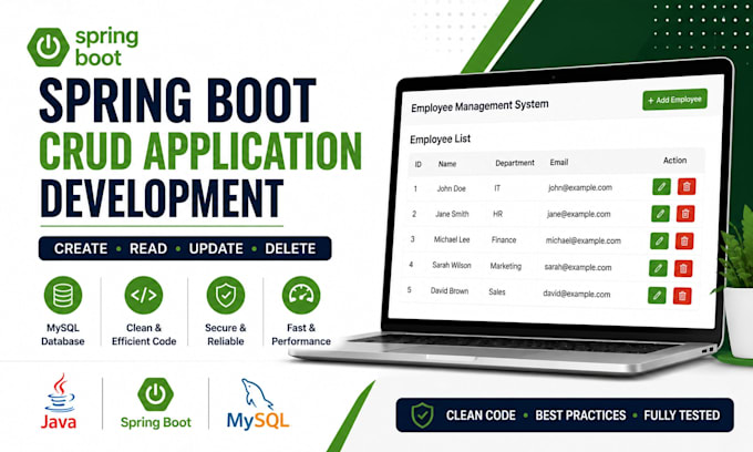 build java spring boot crud applications with mysql