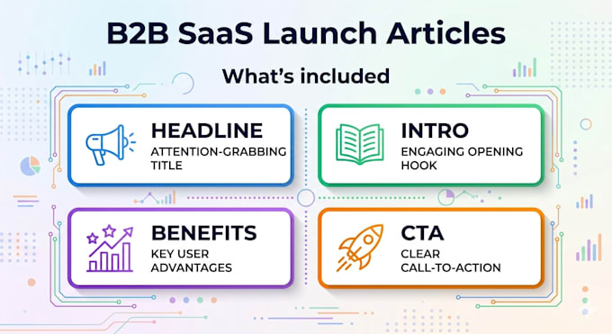 write a b2b saas promotional article, launch post, or sponsored blog