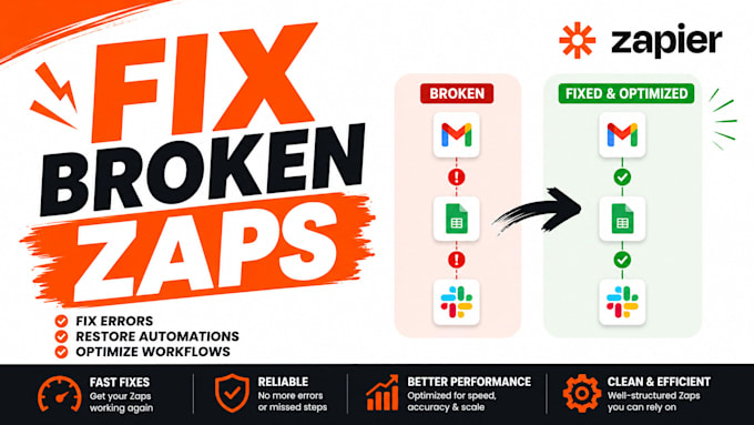 troubleshoot, fix and optimize your broken zapier automation