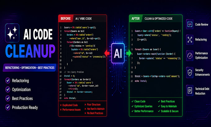 clean refactor and optimize ai generated laravel and PHP code