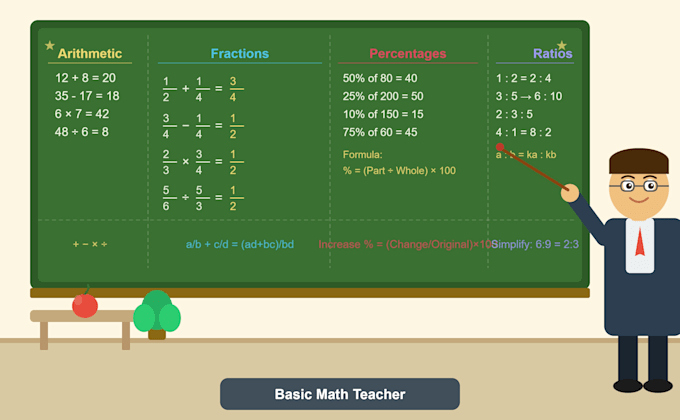 be your junior teacher grade 1 to grade 8