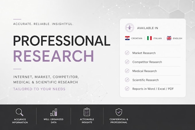 conduct professional internet, market and competitor research