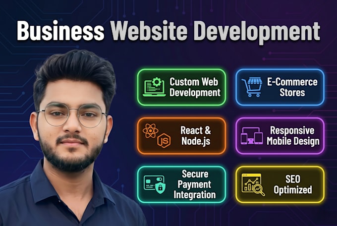 develop a custom business website or ecommerce store with clean code