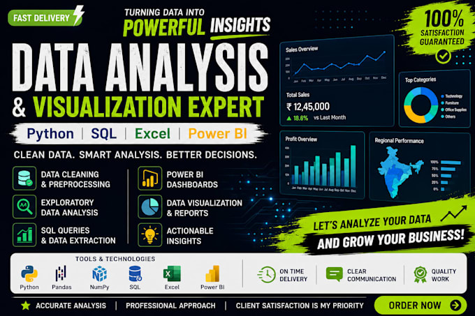 do data analysis, visualization, dashboards using python, sql and power bi