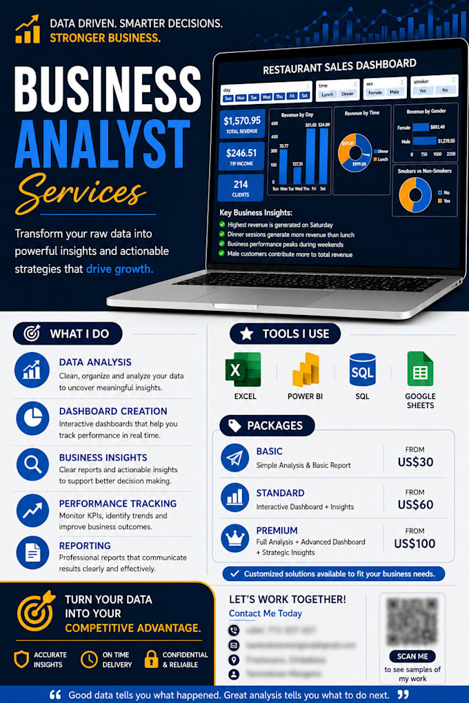 create excel dashboards, reports, and data analysis