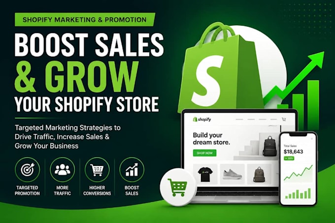 develop,  install and customize the shrine pro shopify theme