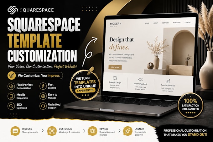 redesign and customize your squarespace template